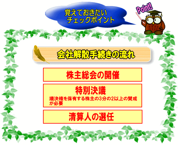 法人解散手続きの流れ【図】