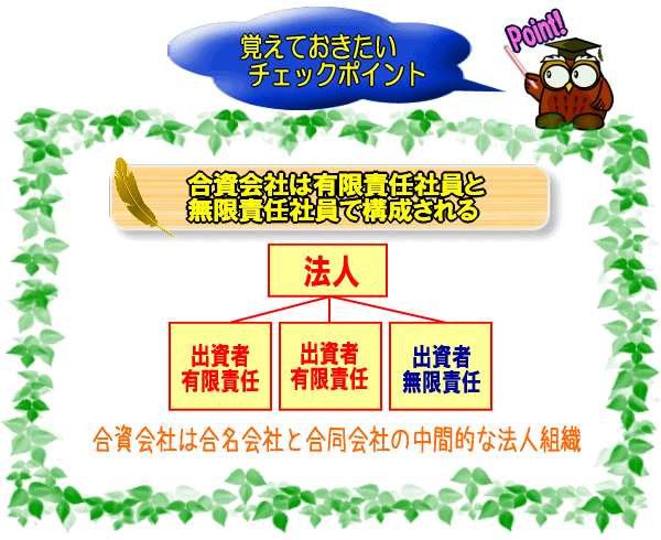 合資会社は有限責任社員と無限責任社員で構成【図】