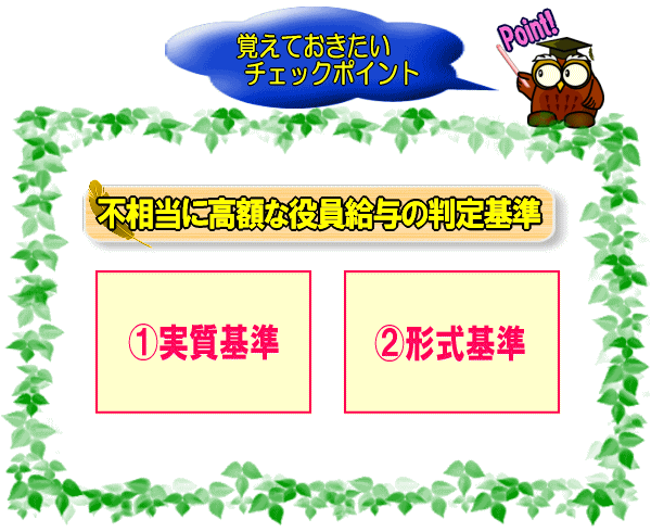 不相当に高額な役員給与の判定基準【図】