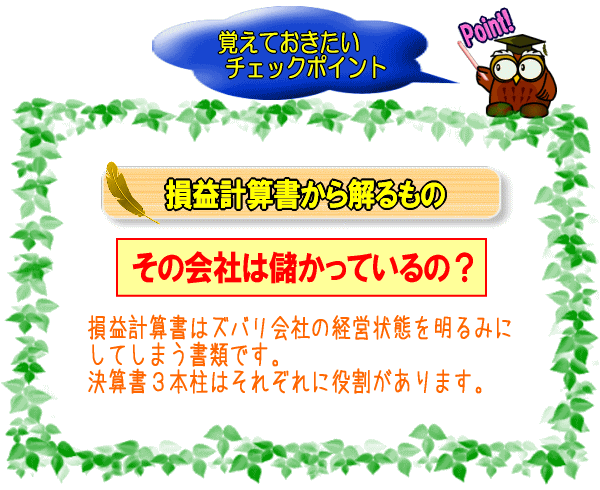 損益計算書から解るもの【図】