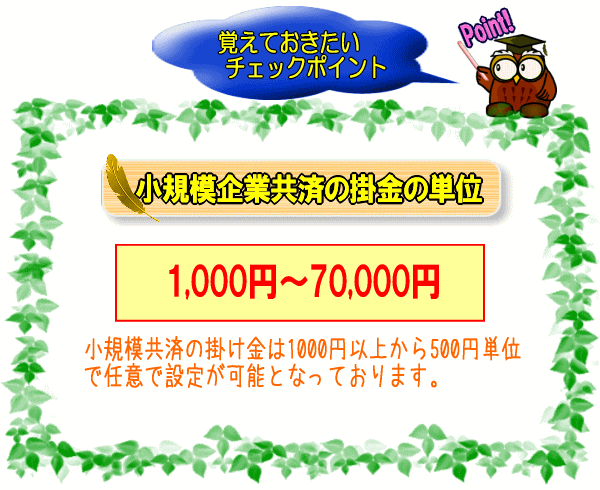 小規模企業共済の掛金の単位【図】