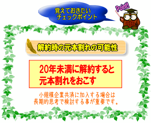 解約時の元本割れの可能性【図】